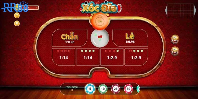 Hệ số thưởng tại đây luôn mang đến giá trị lợi nhuận tối ưu cho hội viên